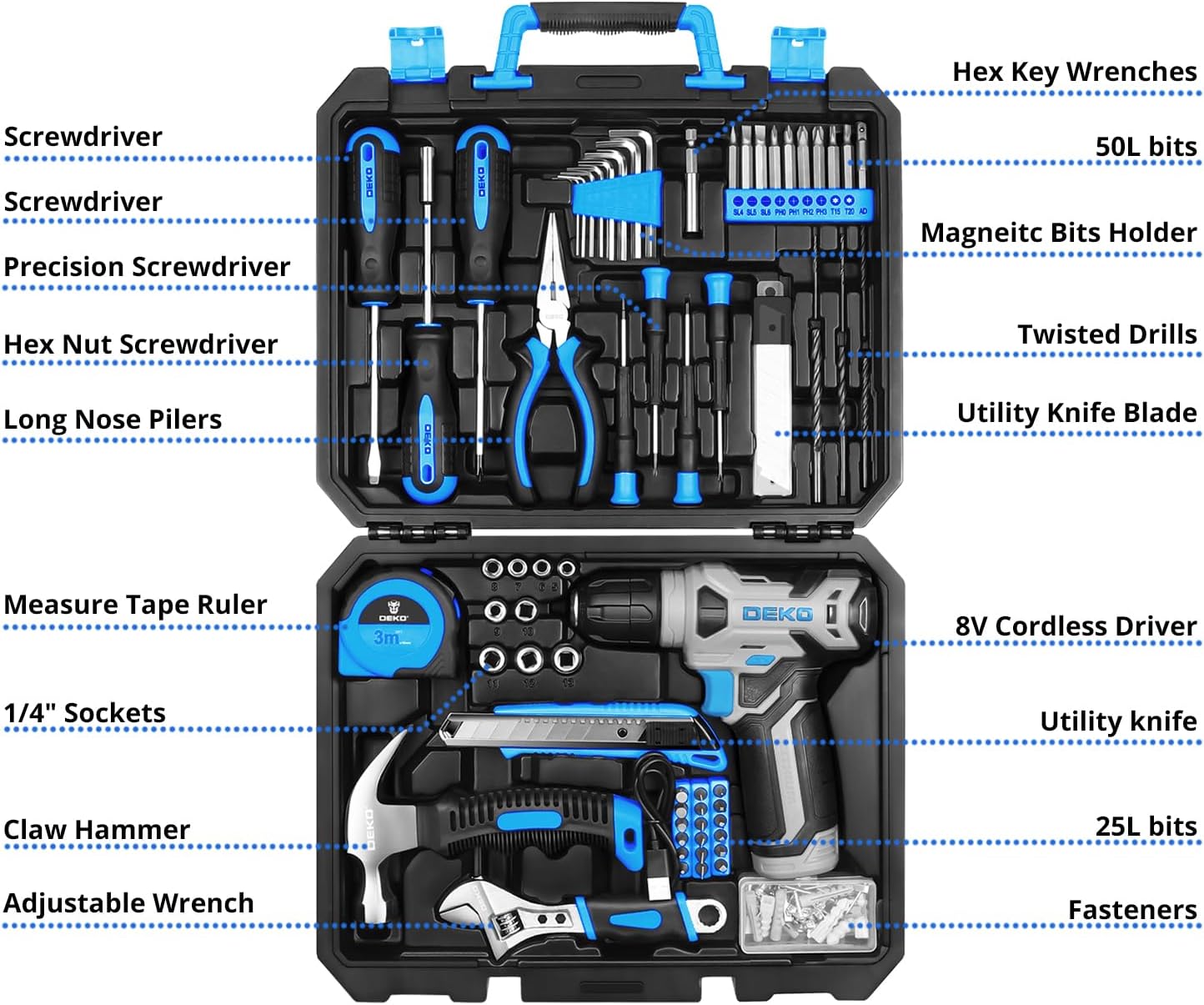 مجموعة مثقاب DEKO: مجموعة أدوا - مراجعة Combo Power Tools وسعره
